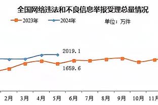 说的谁？李璇：给杨莉娜点赞，不像某些女足国脚没入选就形同路人