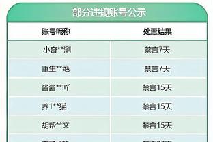 Truyền thông Ba Lan: Chung kết World Cup&Chung kết Champions League Trọng tài Maziniak sẽ thực thi pháp luật World Cup